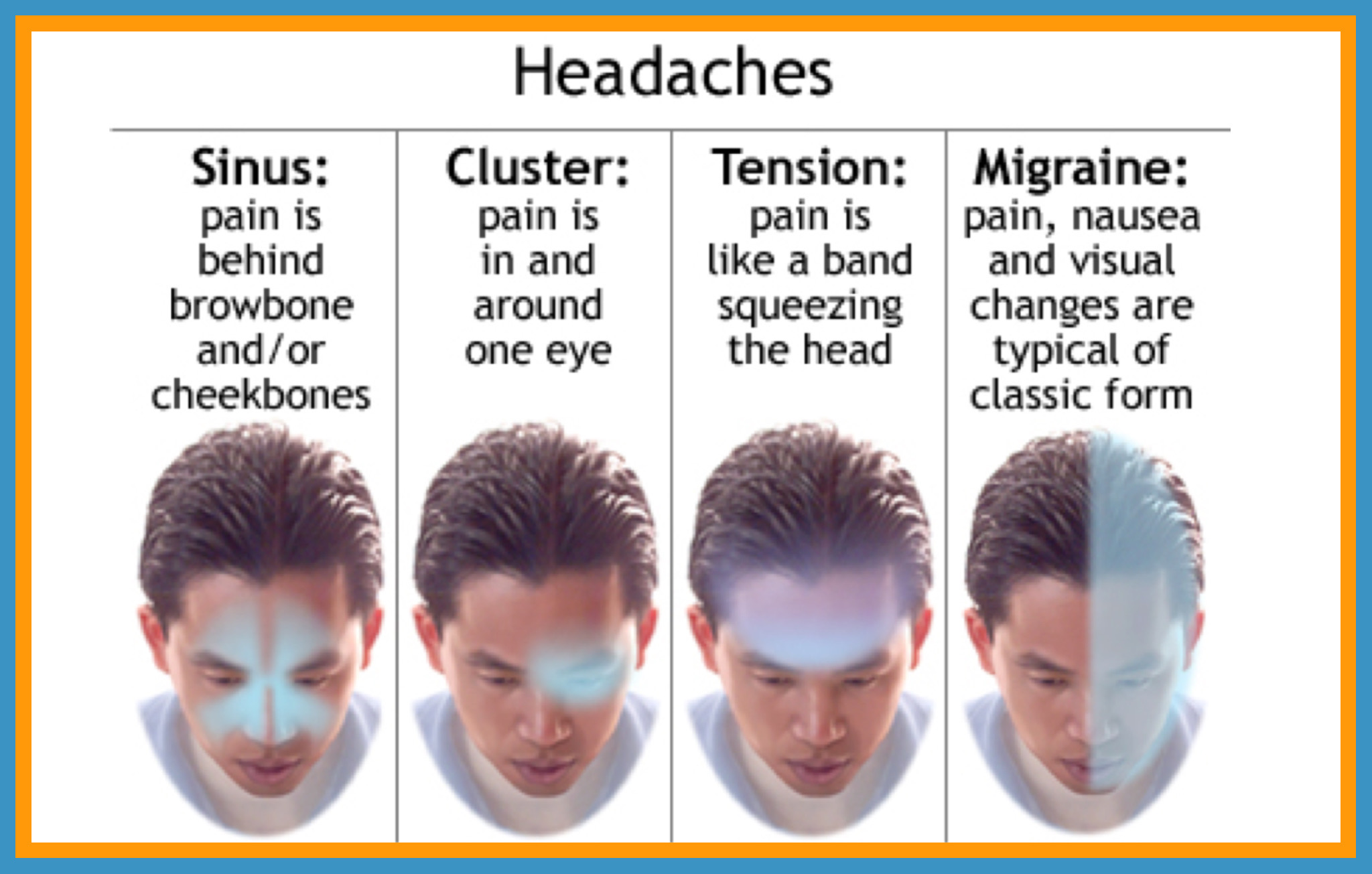 The Atlas Subluxation by Dr. Hurley